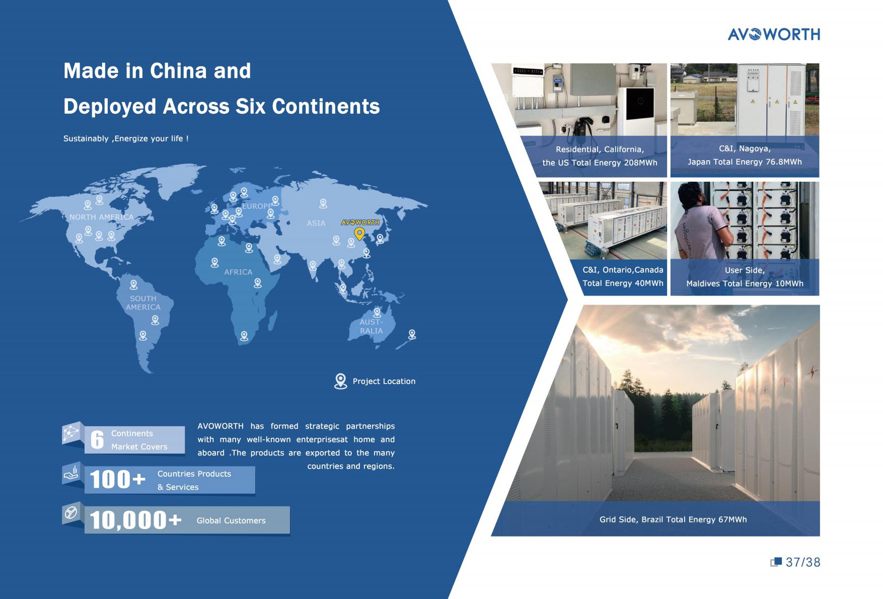 BESS Container System - Global Deployment Projects